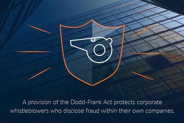 A provision of the Dodd-Frank Act protects internal whistleblowers.